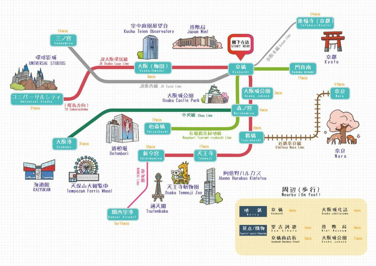 Sakuranomiya Hotel โอซาก้า ภายนอก รูปภาพ